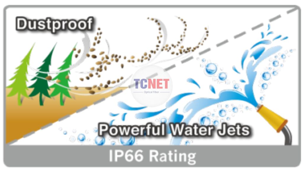 Camera IP PLANET 4MP ICA-4460V 16 Camera IP PLANET 4MP ICA-4460V kháng nước và chống bụi