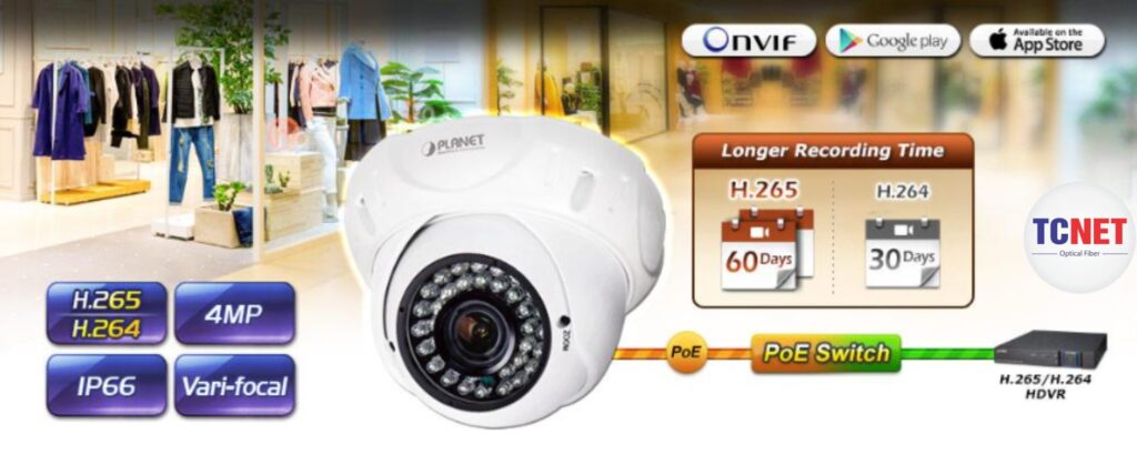 Camera IP PLANET 4MP ICA-4460V 12 Mô hình ứng dụng Camera IP PLANET 4MP ICA-4460V