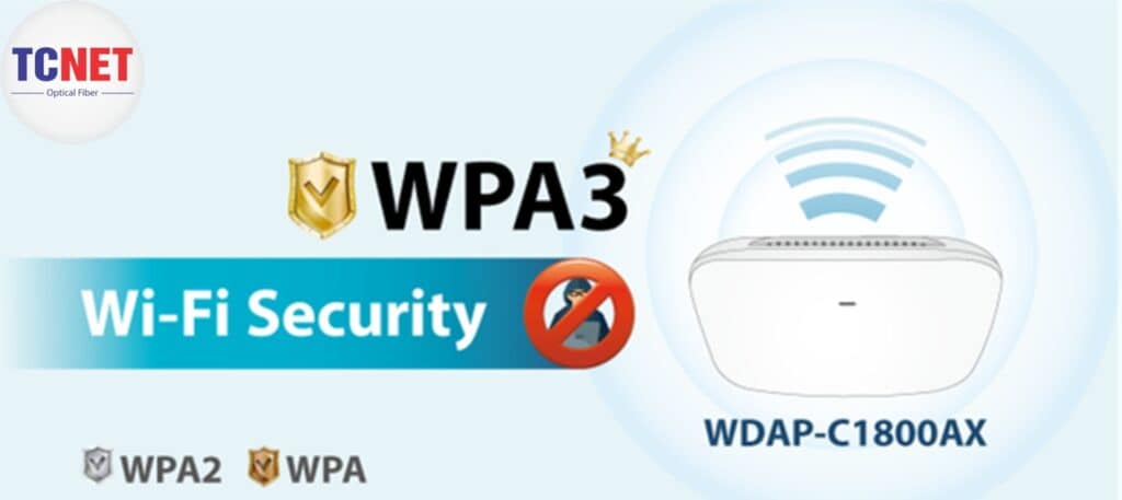Camera Giám sát PLANET Thiết bị phát sóng không dây PLANET WDAP-1800AX 18 WPA3 trong Thiết bị phát sóng không dây PLANET WDAP-1800AX