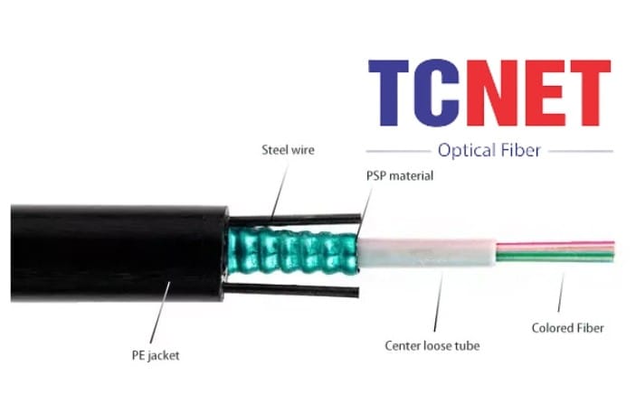 Thông số kỹ thuật cáp quang Multimode