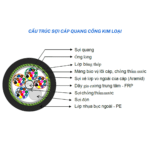 Singlemode Metallic Duct Cable 12FO Postef DUA12 - Image 2