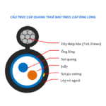 Singlemode Aerial Drop Cable 2FO Postef FTTH02 - Image 2