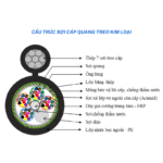 Cáp quang treo kim loại - TKL 16FO - Ảnh 2
