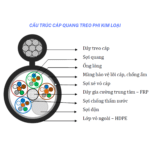 Cáp quang treo phi kim loại - TPKL 4FO - Ảnh 2