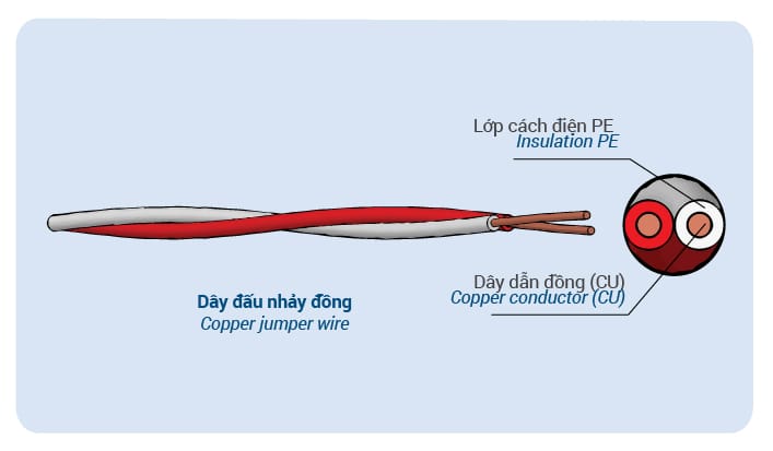 Cau truc 06 13
