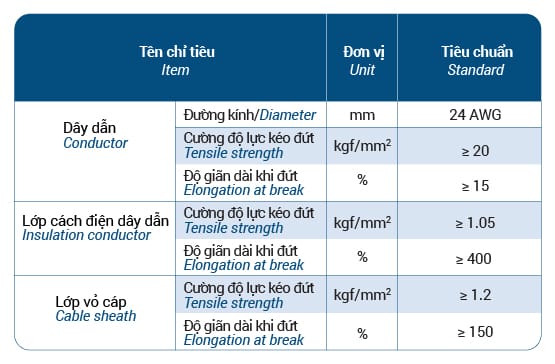 Dac tinh co ly 04 2