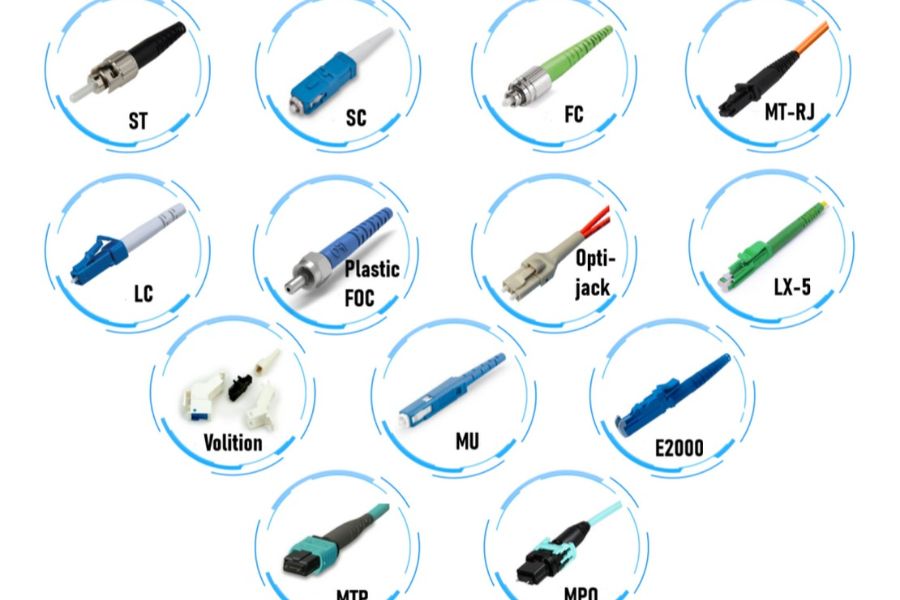 Các loại đầu nối quang phổ biến