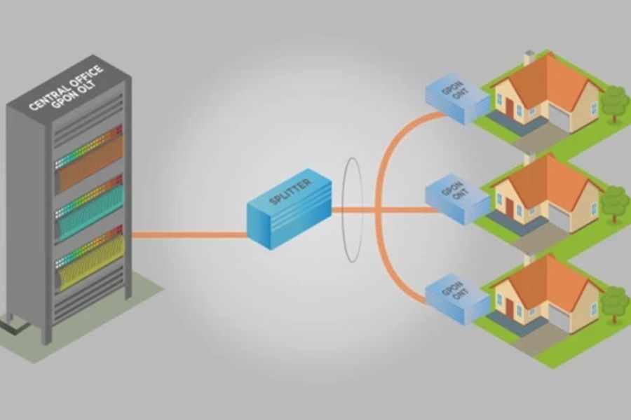 Phát hiện sớm rủi ro và sự cố tiềm ẩn