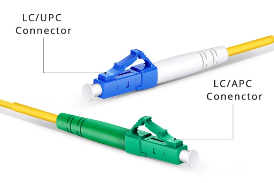 So Sánh Connector LC, SC, FC, ST: Ưu Nhược Điểm 8 Connector LC