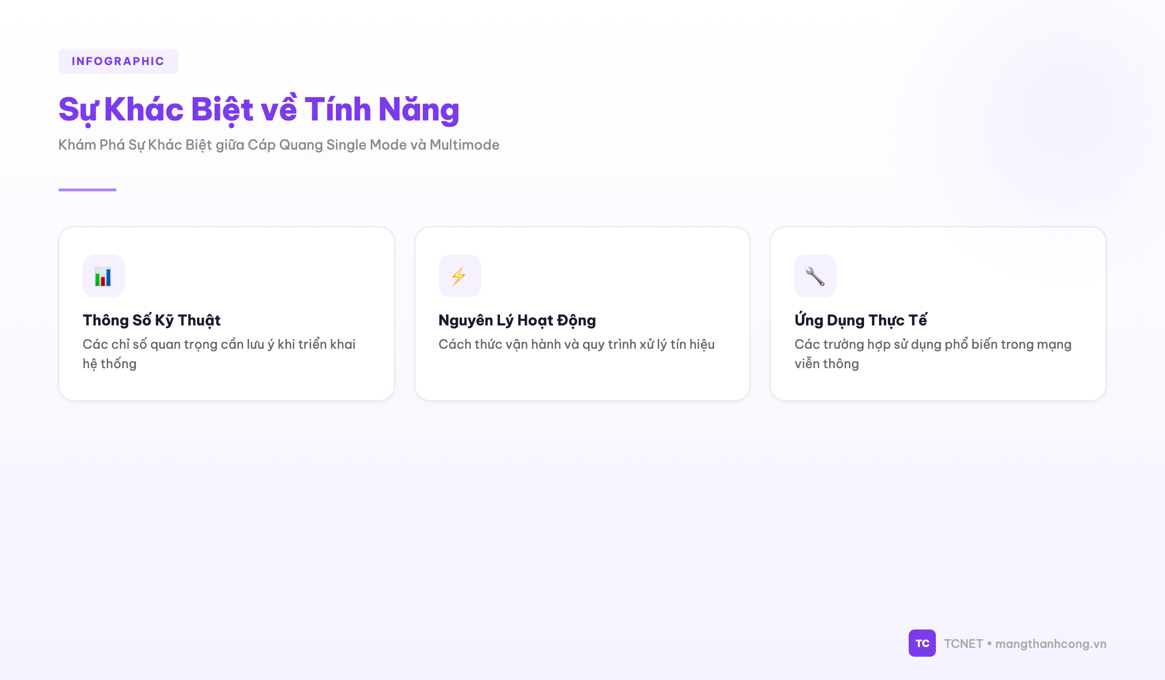 Sự Khác Biệt về Tính Năng