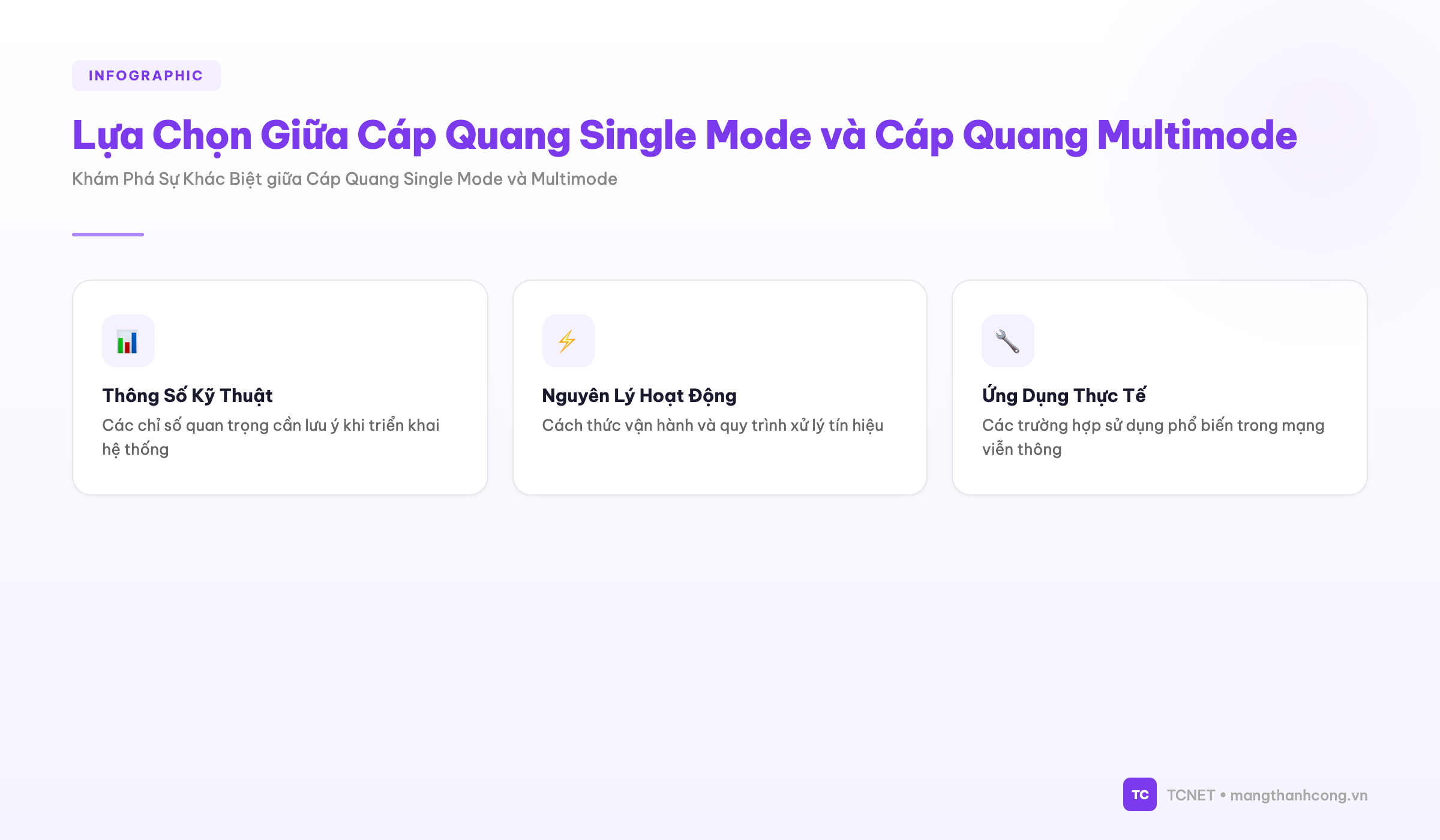 Lựa Chọn Giữa Cáp Quang Single Mode và Cáp Quang Multimode
