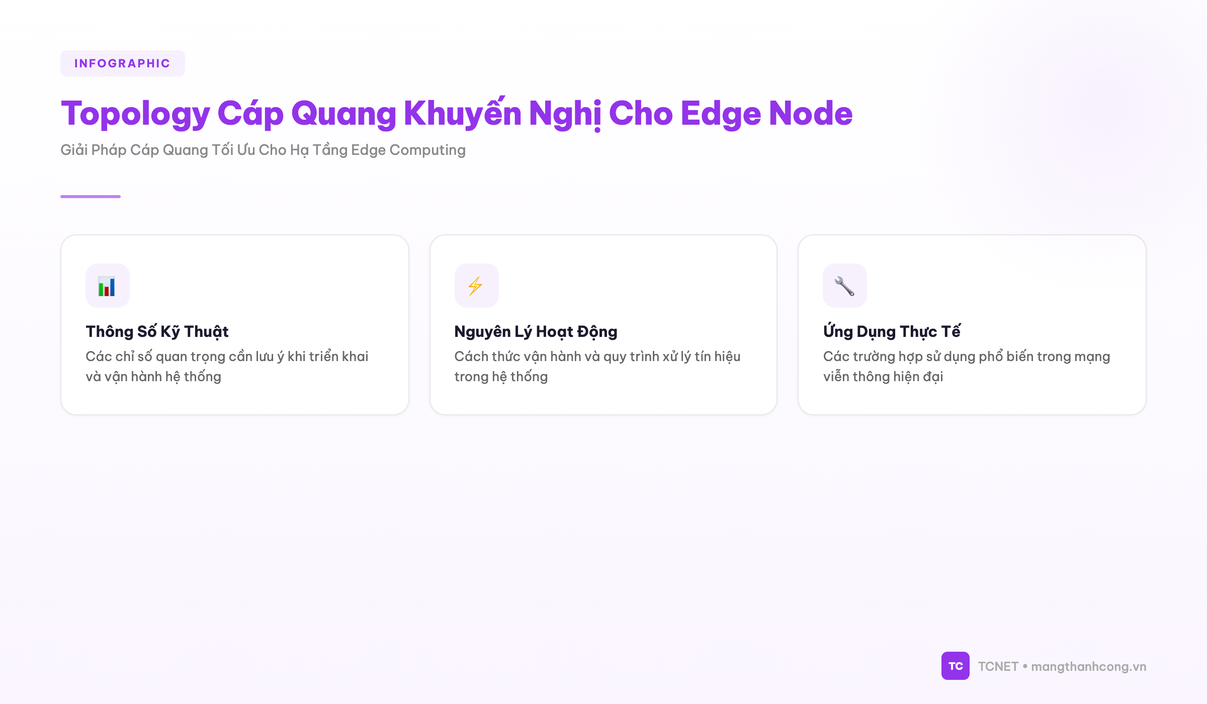 Topology Cáp Quang Khuyến Nghị Cho Edge Node