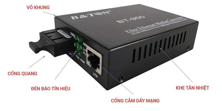 Linh kiện converter quang