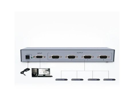 BỘ CHIA RS232 1-4 DT-5044 DTECH 1 BỘ CHIA RS232 1-4 DT-5044 DTECH