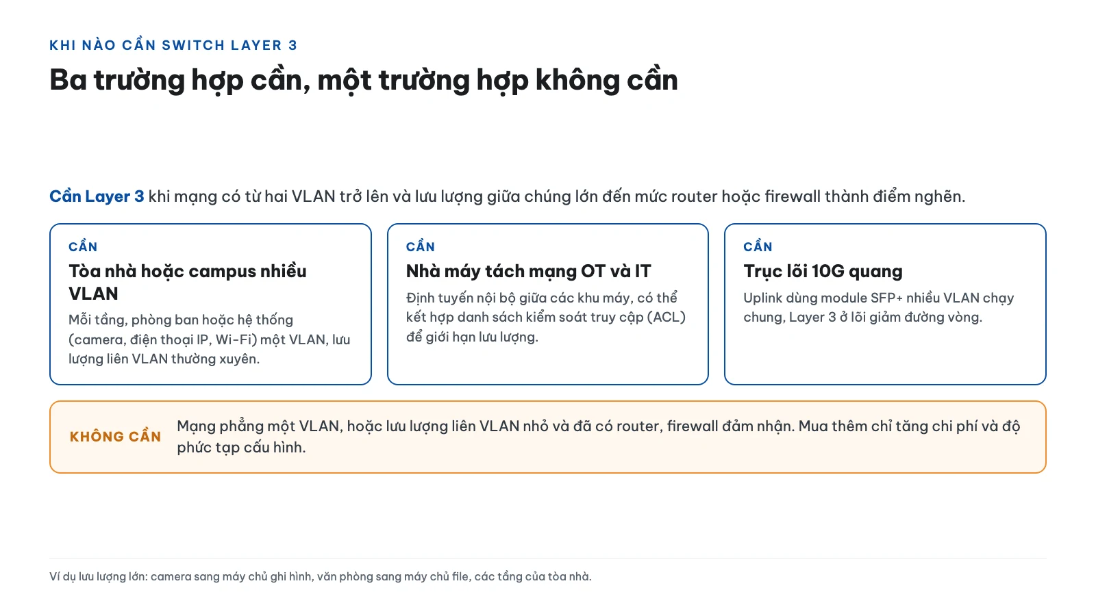 Khi nào cần dùng switch Layer 3?