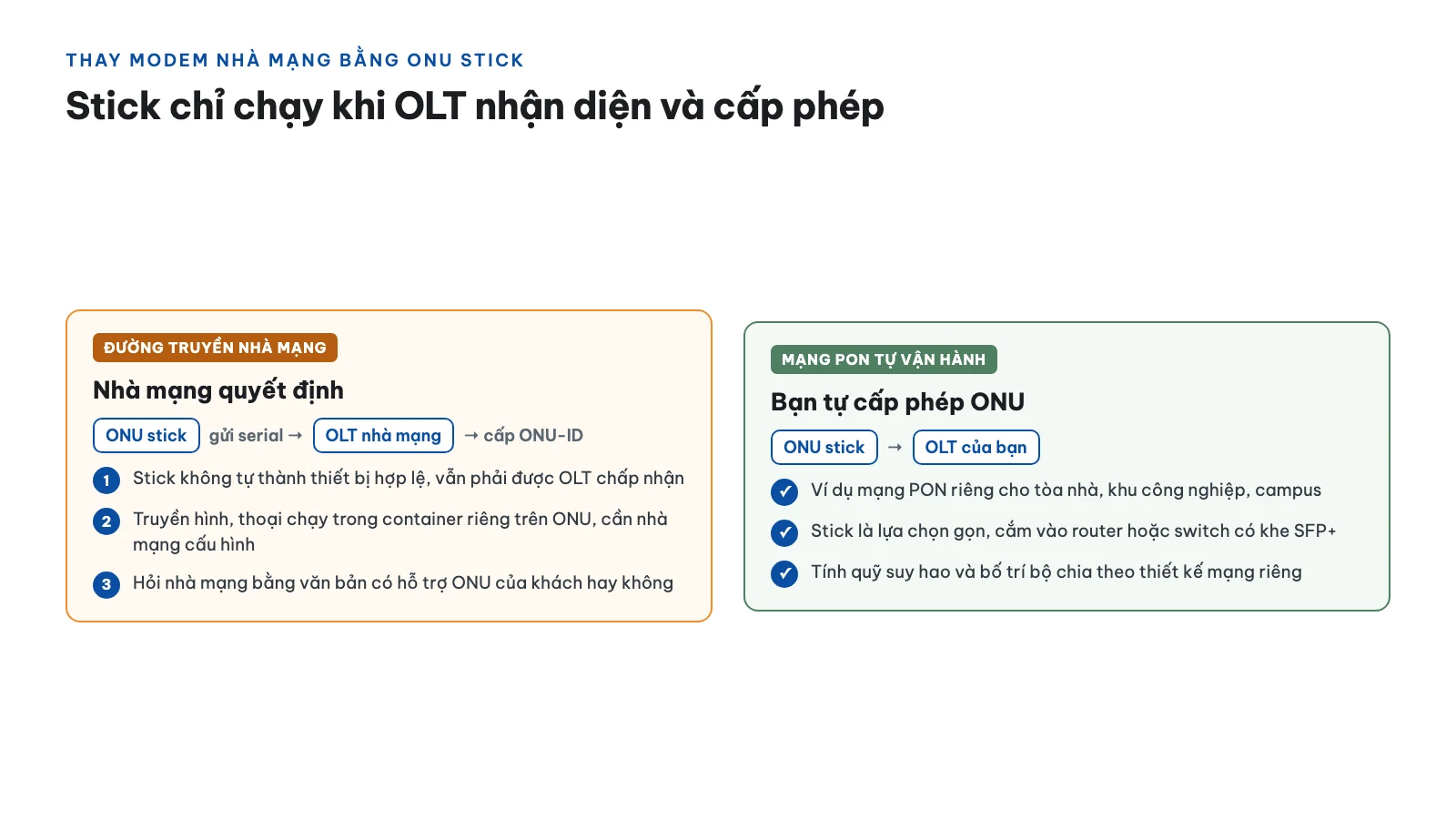 Thay modem nhà mạng bằng ONU stick được không?