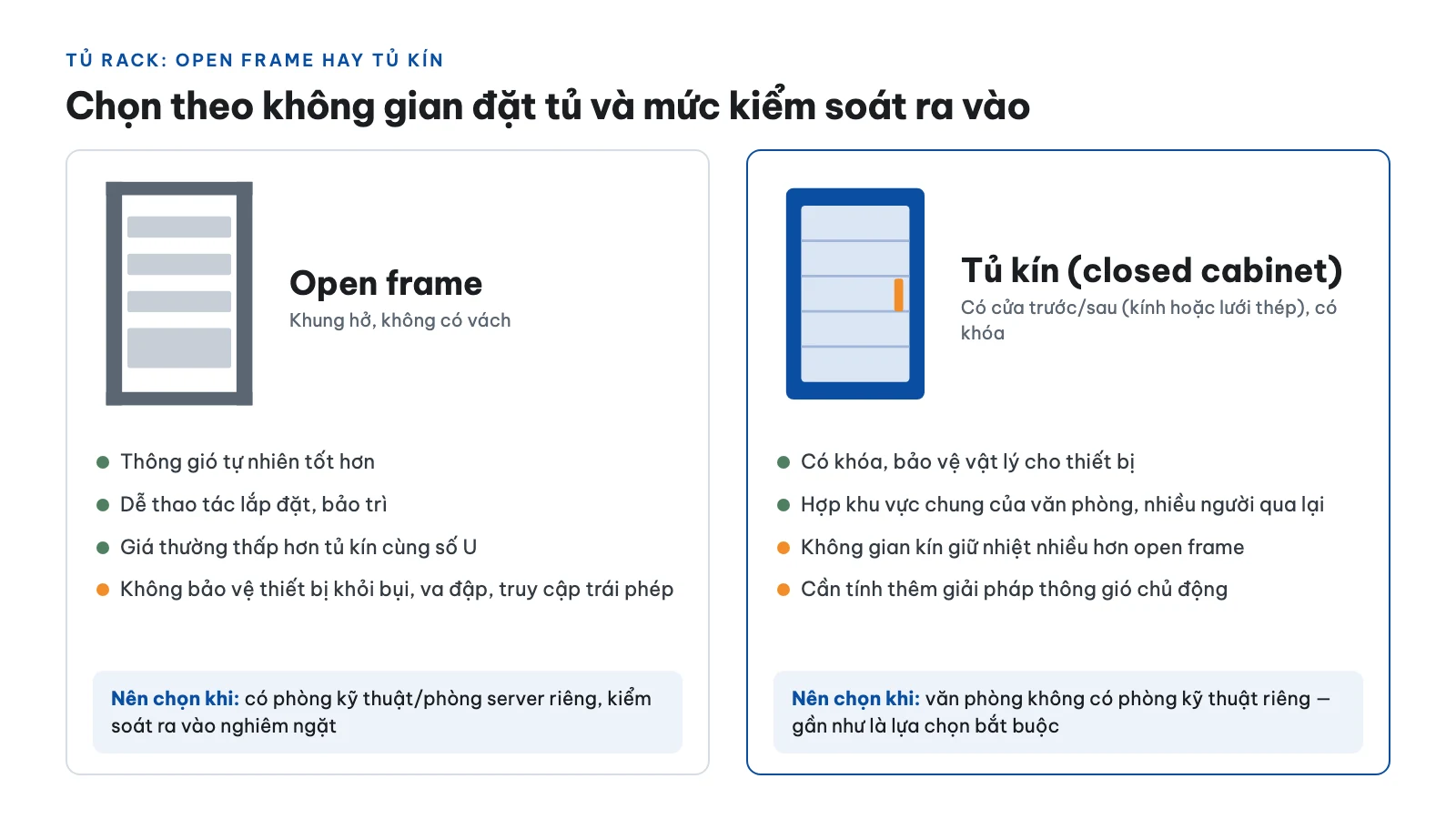 Tủ rack là gì? Đơn vị U, chuẩn 19 inch và phân loại 6U–42U 11 Tủ rack open frame và tủ rack kín (closed cabinet) nên chọn loại nào?