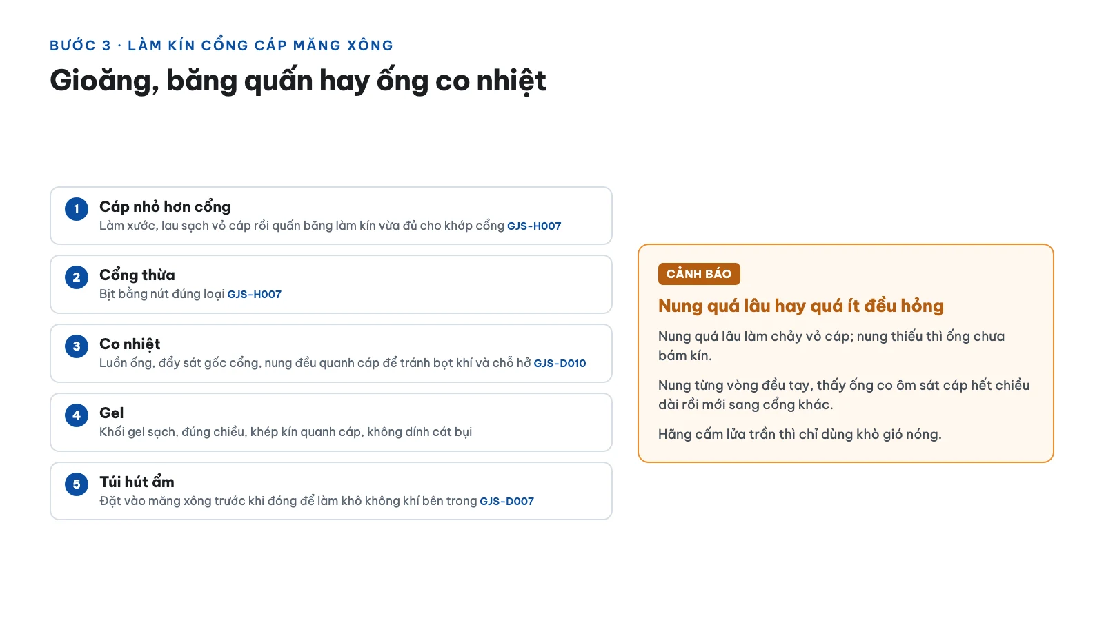 Bước 3: làm kín cổng cáp bằng gioăng, băng quấn hoặc ống co nhiệt thế nào?